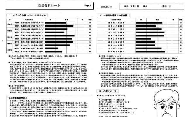 自己分析シートの写真